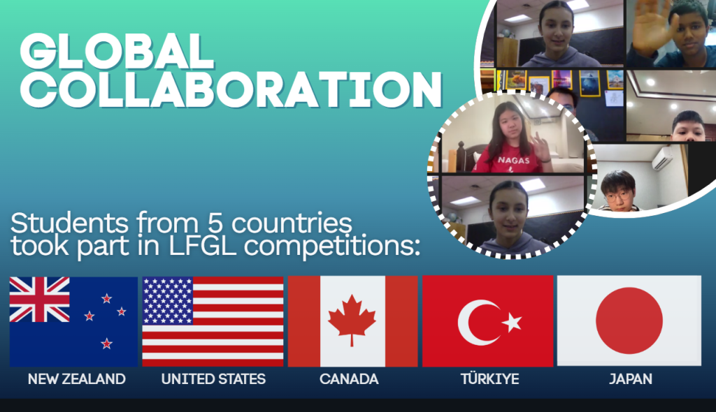 How Students from Five Countries Took Real Climate Action in 2025